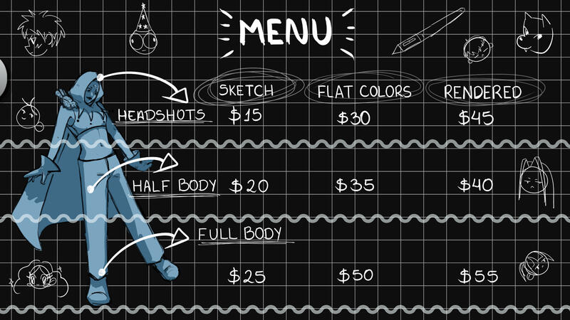 Prices